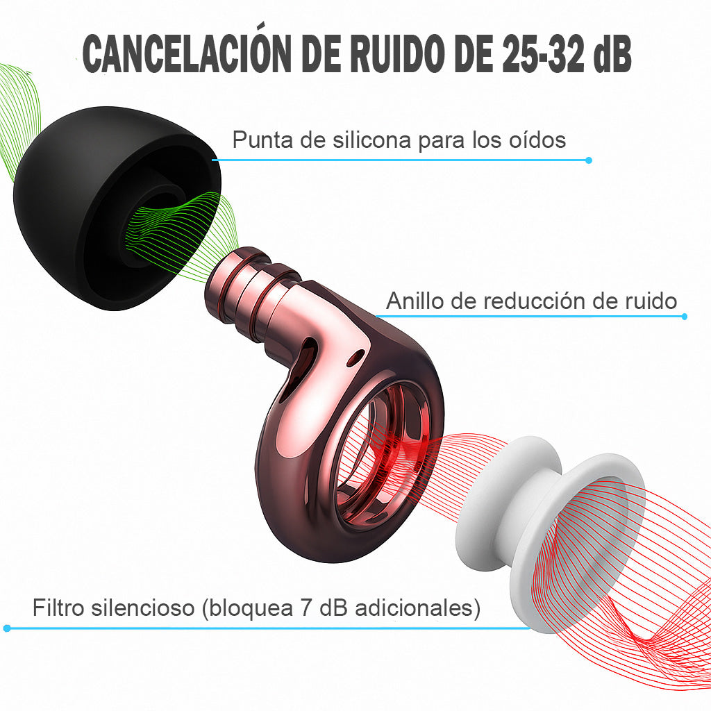 Tapones Para Los Oídos Con Reducción de Ruido