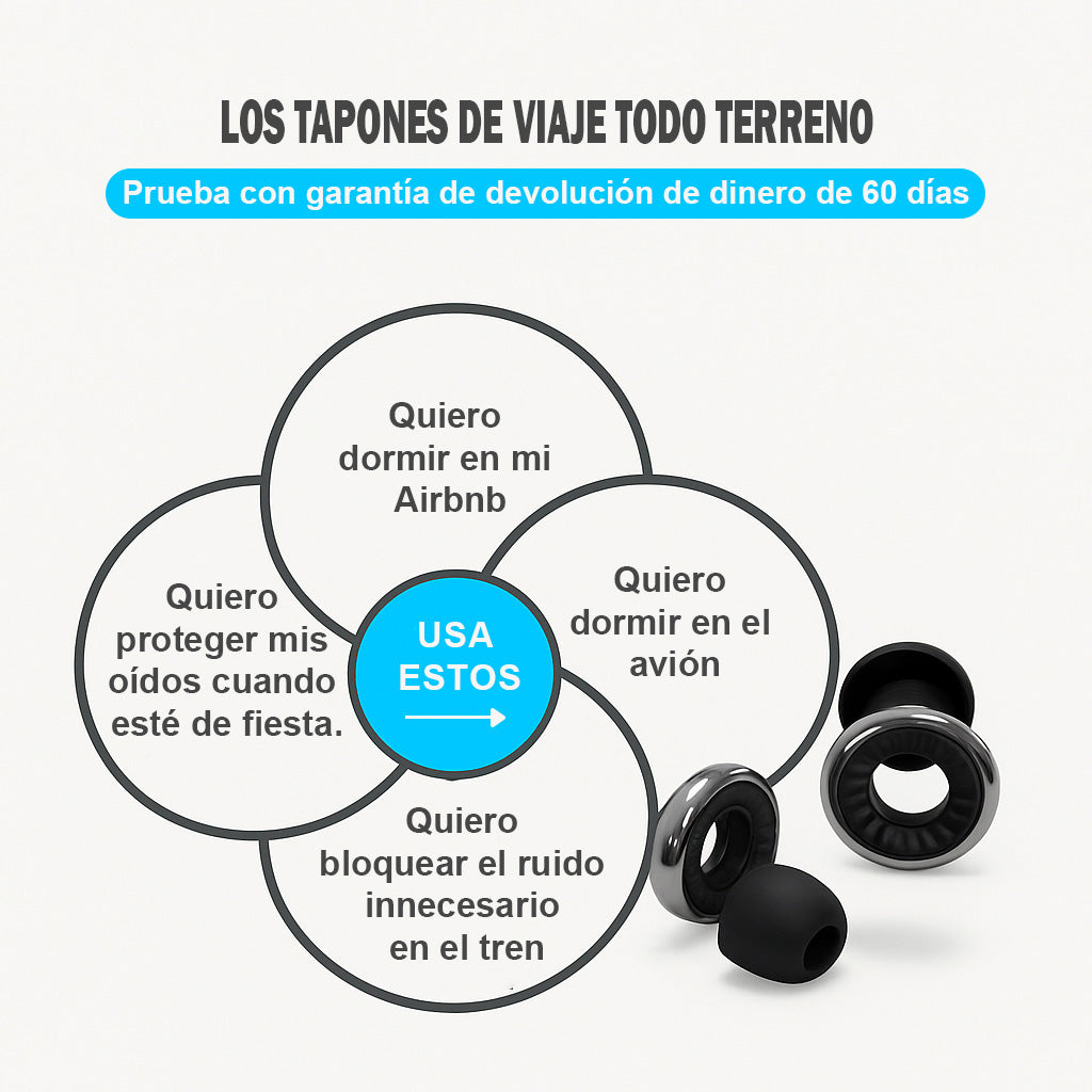 Tapones Para Los Oídos Con Reducción de Ruido