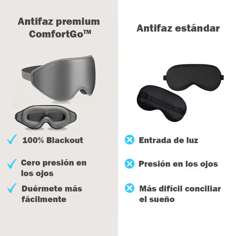 Antifaz Premium 3D para Dormir
