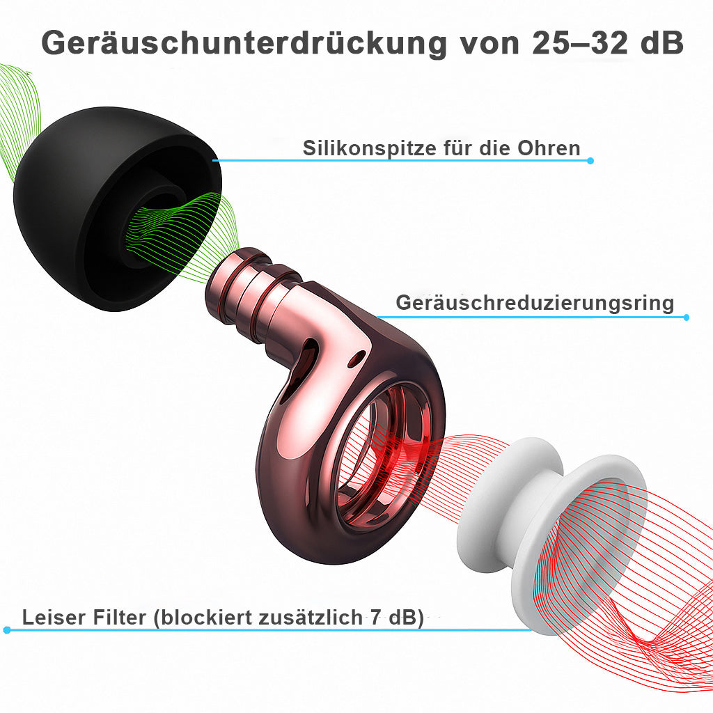 Ohrstöpsel mit Geräuschreduzierung