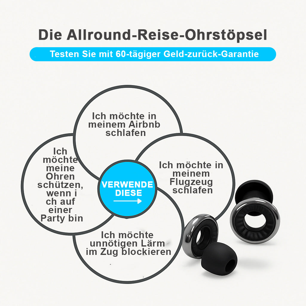 Ohrstöpsel mit Geräuschreduzierung