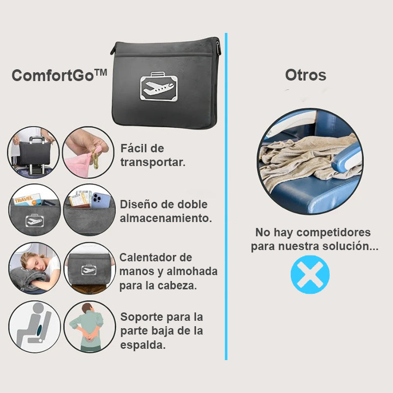 Manta de Viaje
