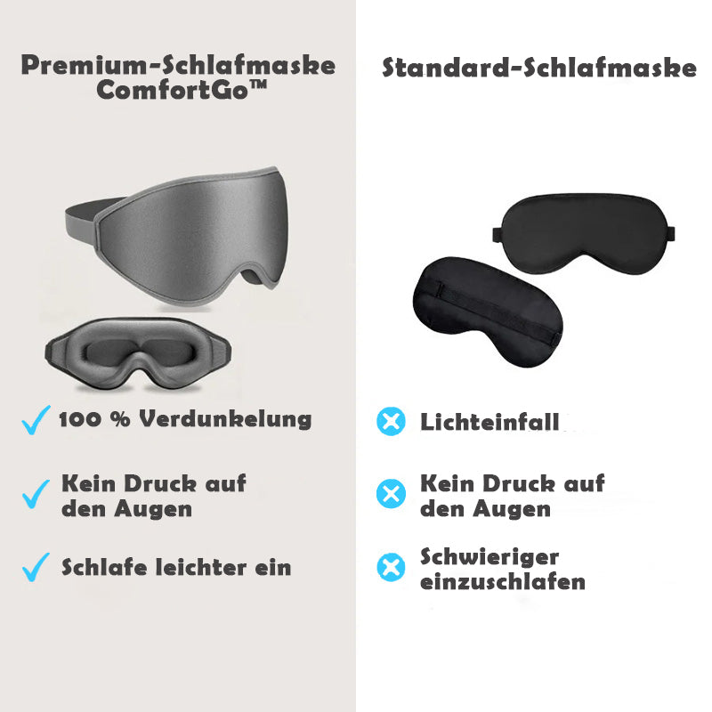 Premium 3D Schlafmaske